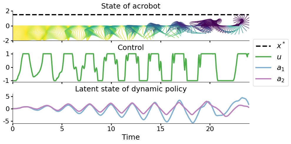 Sigur de Vries tweet media