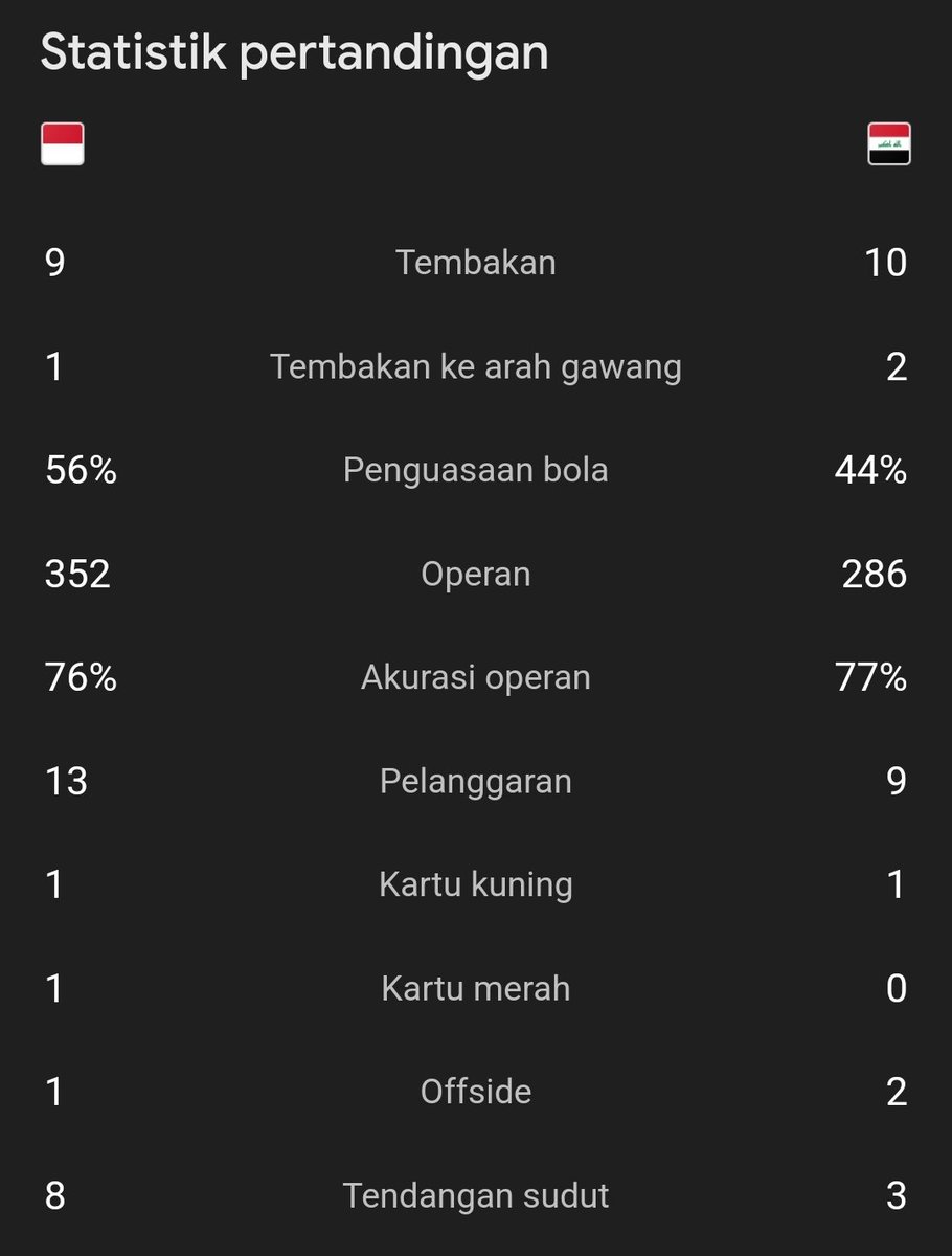 Extra Time Indonesia tweet media