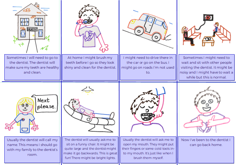 NorfolkEPSS's tweet photo. #TrainingThursdays
Our training offer today is around using #SocialStories & #ComicStripConversations which are tools to help CYP understand & navigate social situations, enhance their social skills, & improve their ability to communicate effectively
#TwitterEPS #NorfolkSchools https://t.co/XpMrocY971