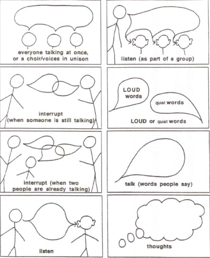 NorfolkEPSS's tweet photo. #TrainingThursdays
Our training offer today is around using #SocialStories & #ComicStripConversations which are tools to help CYP understand & navigate social situations, enhance their social skills, & improve their ability to communicate effectively
#TwitterEPS #NorfolkSchools https://t.co/XpMrocY971