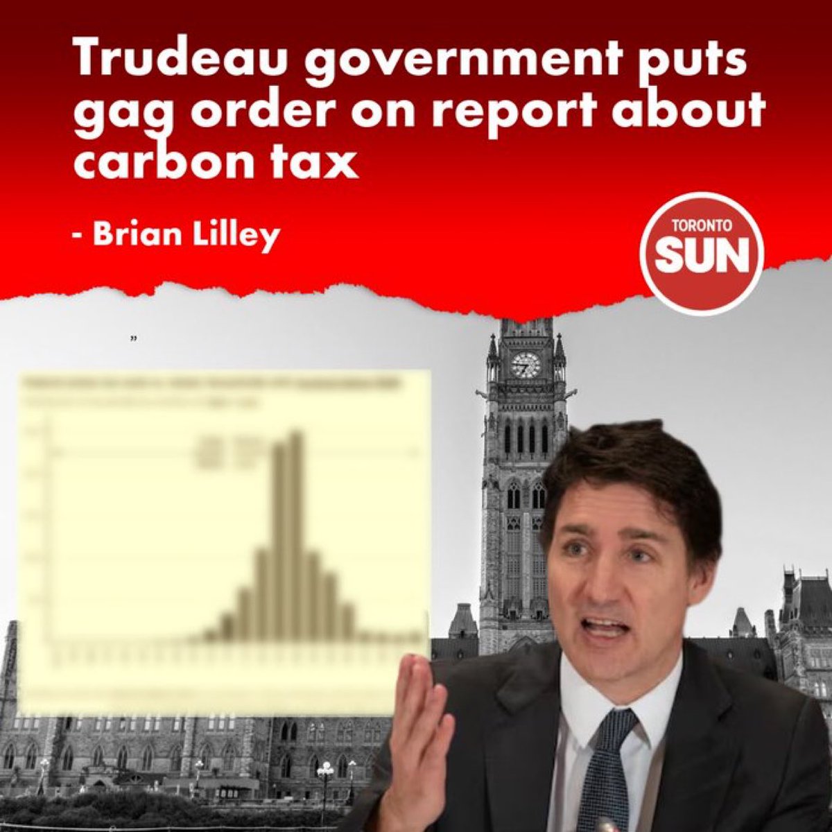 Trudeau interdit la divulgation des informations clés tirées d’un récent rapport sur la façon dont la taxe sur le carbone appauvrit les Canadiens.

Taxe appuyée par le Bloc Québécois!

Il est 07h01.

*