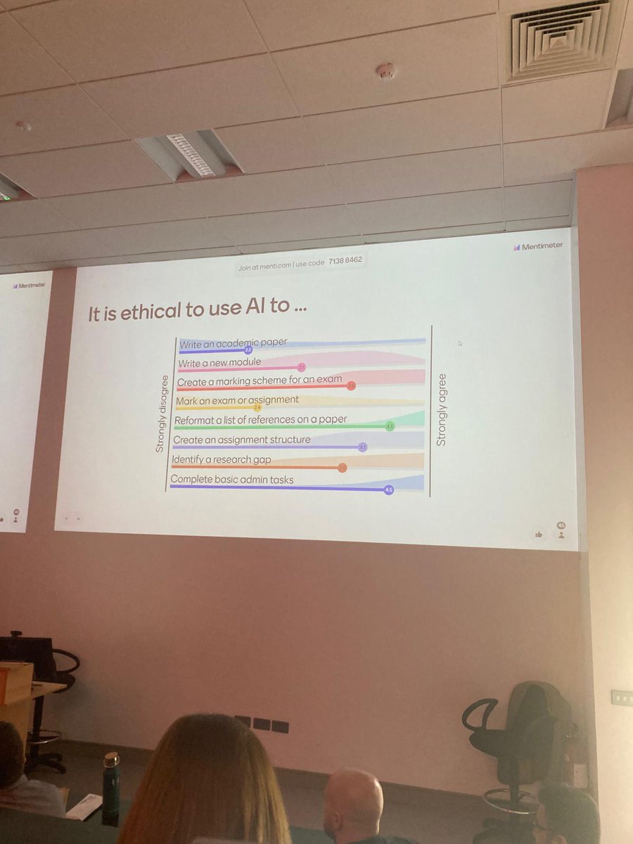 MairƩad Boland (@bolandmairead) on Twitter photo Where are the lines when thinking about the ethics of genAI? asks <a href="/pj_wall/">Dr P.J. Wall</a>. Is it ethical to use #genAI to reformat references? To write an academic paper? A breadth of results in the participant survey & consensus that it's contextual & we need to own any AI output. <a href="/SETUIreland/">South East Technological University</a> Where are the lines when thinking about the ethics of genAI? asks <a href="/pj_wall/">Dr P.J. Wall</a>. Is it ethical to use #genAI to reformat references? To write an academic paper? A breadth of results in the participant survey & consensus that it's contextual & we need to own any AI output. <a href="/SETUIreland/">South East Technological University</a>