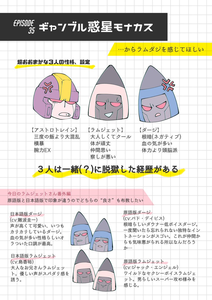xxnait's tweet photo. ５年間ラムダジを拗らせたオタクの、35話の布教レポート前編です……一緒に感じてくれ…ラムダジを………

※モナカスを反芻しすぎた限界オタクのレポートなので話半分で見てください…… https://t.co/F73wHbW5v4