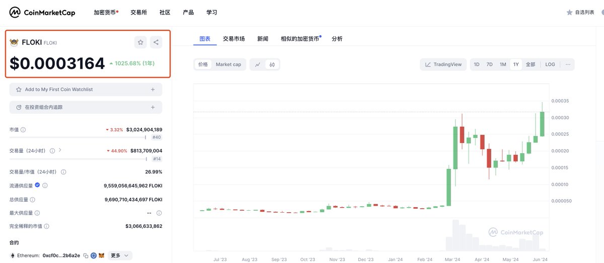 Bitwux's tweet photo. ⚡️从做市商开始聊聊“不务正业”的 DWF ｜到底是创新利器还是收割机器？

看到DWF这个名字，一些人会虎躯一震，如临大敌；另外一群人则会两眼放光，心花怒放！

一些人对他咬牙切齿，一些人对爱爱不释手！

这就是出尽风头却无比割裂的做市商 DWF Labs @DWFLabs @DWFVentures 

所以为什么一个���市商，大家对他的看法会如此割裂，今天就来扒拉一下他的前世今生和个中缘由——

1️⃣不可或缺的加密行业做市商

很多朋友炒币很久了，不知道做市商到底是什么，以及做市商为什么存在，甚至于做市商被一些人视为操纵者，因为他们从事的某些行为可能被认为是在试图影响或操纵市场价格。 

需要注意的是，并非所有做市商都参与操纵活动，他们的行为通常对市场流动性和效率起到至关重要的作用。 只不过因为他不在水面，所以对大多数人来说，做市商仿佛是隐蔽在角落的神秘组织—— 

1）让我们来了解一下做市商： 

金融最重要的，是流动性！流动性是保持整个金融体系平稳运行的力量；快速有效地买卖资产的能力对交易者、投资者和整个市场至关重要。 

做市商��为金融市场上重要的参与者，在提供市场流动性和市场效率方面发挥了其独特的作用。 

加密行业的做市商，则是Crypto 整个赛道不可或缺的一个环节，是加密货币流动性的守护者！ 

传统证券市场的做市商是持牌交易者—— 为证券市场提供流动性，不断报出某种特定证券的买卖价格，以该价格接受大众投资者的买卖请求，用自有资金和证券与投资者进行证券交易。 

在币圈，做市机构是流动性提供者—— 加密货币做市商是指为加密货币交易平台或项目提供流动性和报价的机构或个人，他们通过使用算法和策略来利用市场波动和需求差异，从而赚取利润。

做市商在加密货币行业中扮演着重要的角色，他们不仅可以降低交易成本和提高交易效率，还可以促进新项目的发展和推广。 

加密市场做市商业务与传统金融相比，在本质上区别不大，但是运作模式、技术、风险管理和监管上却有天壤之别—— 

首先，加密行业市商规模相对较小；
其次，加密市场的流动性相对较低，波动较大，做市商需要更加谨慎做好风险管理；
除此之外，因为加密市场的交易过程很难被监管，也没有严格的做市商制度来约束，所以交易所、项目方与市商之间的关系变得更加复杂。
最后一点是，在技术架构方面，加密行业需要具备更高的技术能力，保证交易的安全性。 

做市商采用各种交易策略来提供流动性并获利。其中一些策略包括统计套利、订单流交易和市场中性策略。这些策略旨在利用市场低效和价差。 

2️⃣DWF：全球加密资产造市商以及多阶段的Web3 投资公司

DWF Labs 于2022 年9 月由 Web3 风险投资和造市商Digital Wave Finance 正式推出，

DWF官网主页显示：

DWF Labs是新一代Web3投资者和做市商，全球最大的高频加密货币交易实体之一，在超过60个顶级交易所进行现货和衍生品市场交易。

他们将自己定��为「全球加密资产造市商以及多阶段的Web3 投资公司」，

不止如此，DWF 是全球最大的高频加密货币交易商之一，合作伙伴包括Binance、ByBit、KuCoin、OKX、Gate、https://t.co/Ja6KHvHgxw 和Huobi 等，在40 多个顶级交易所进行现货和衍生品市场交易。

从介绍资料来看，DWF的主要业务就是做市和投资——

3️⃣非主流做市商｜饱受争议的 DWF 

相对于 Jump Trading 的老牌身份、Wintermute 的迅速发展和算法的先进来讲，@DWFVentures 的玩法显得稍微又些非主流——

显然这是一家以做市为主要业务的公司，但是如果全貌来看的话，DWF显得有些不务正业：

除了做市商的身份，DWF同样也是一个不折不扣的投资机构和“市场操控者”——

DWF Labs 的出名，应该是在行情不佳的时候出手阔绰，当年熊市阶段以高频率且豪掷资金投资140多个加密项目而闻名，且项目被公布投资后，代币短期价格往往有着暴涨暴跌的倾向，所以直接导致了市场��的投资人对Dwf Labs又爱又恨。

半个月前，DWF Labs 联合创始人 @ag_dwf  在 X 平台发文表示，DWF Labs 已投资超过 740 个项目，投资项目的数量自 2023 年 11 月开始大幅增长。

DWF Labs的执行创始人Andrei Grachev很早就承认DWF也是一家投资公司，并表示，“我们通常在SAFT投资种子前和种子阶段。如果代币已经上市且可交易，我们还会根据解锁时间表和锁定期或分批进行投资。

除了投资，我们还会带来额外的支持，如提供公关、营销、筹资等。”

这无疑引发了争议——做市商参与项目投资，从某种程度上就难以避免交易操纵，存在既做裁判又当运动员的嫌疑，所以一直以来DWF颇受争议——

在2023 年8 月初，C98、YGG 以及DODO 公布或DWF Labs 投资之后，代币价格走势暴涨暴跌，高度波动容易造成散户投资人巨额损失。

DWF Labs 身为风投机构与造市商两种身份，不禁让人怀疑有���控市场的嫌疑。

4️⃣DWF创始人：我们备受争议，以此为荣

关于争议本身，我更愿意听到身在漩涡中的人的现身说法，之前 @Foresight_News 对DWF Labs 创始人 进行了一次专访；

他表示：我们备受争议，但是我们以此为荣。作为俄罗斯人，Andrei Grachev 所言也很霸气：创新者不遵循正统性，做市商的「诺基亚时代」远去，颇具战斗民族气质。

DWF Labs 除了投资和做市，也致力于引导其投资组合中项目的合作，引发新的化学反应。例如，2022 年 Orbs Protocol 就曾与 TON 展开大规模合作，为 TON 开发了多个 Layer3 App，如 TON-Access、TON Minter 和 TON Verifier。今年，Orbs Protocol 更是成为了两场 TON 黑客松的主要赞助商。

下面他的几个发言，我们可以参考一下：

1）Foresight News：在你们相当一段时间的频频出手中，令人咋舌的就是多笔大额投资，所以包括我在内的很多人都很好奇，DWF Labs 的资金来源是什么，是否有过融资？

Andrei Grachev：我们从未参与过筹资，目前也没有任何计划。DWF 一直财务稳健，尤其是在 2020 年至 2022 年的牛市阶段赚了不少钱。我们在持续盈利的同时，还利用了这些资金。虽然我不能透露具体数字，但我可以向你们保证，我们拥有每月向初创企业轻松投资数千万美元的财务能力。我们的主要目标不是投资 1000 万赚 20 万，我们更愿意投资 1000 万，保持耐心，然后赚 5000 万。

2）Foresight News：今年以来，你们因为「投资 + 做市」的复合型运作模式一直处于舆论漩涡当中。3 月以来 Wintermute 等传统加密做市商对你们的投资方式极为不屑，认为你们只是「交易」而称不上「投资」。那么，你们现在与这些传统做市商之间维持着什么关系，在业务上有联系吗？

Andrei Grachev：我认为与他们合作的途径并不多。��许我唯一能提出的办法就是为 DWF ��请他们的一些人才。但在商业世界里，这就好比像你这样的媒体人。假设你是媒体界的开拓者，而另一家媒体开始抱怨你的采访风格，说你的采访风格不够传统，那么你会很在意吗？我觉得不会。你可能会很高兴，因为你有创新，你可以吸引更多关注。

对我们来说，重点在于合法。只要我们是在正确、合法的范围内运作，如果某种方法被证明是有效的，我们就会采用它，不用担心别人怎么说，也不害怕竞争对手的批评或抱怨。

3）Foresight News：二级市场也认为你们在做庄，数据公司、媒体都在报道你们的链上资金流动，你们的资金流动情况已经成为机构、散户投资、进行市场判断的一个方向灯。对此，你怎么看？

Andrei Grachev：我经常遇到这类讨论。就交易量而言，我们每天处理数十亿美元的交易。不过，与整体交易量相比，我们的交易量相对较小，而且重要���是，我们并不进行对冲交易。虽然媒体和人们可能会猜测和评论，但我们确实会产生影响。当人们观察到我们的行为时，他们可能会买入或卖出，但这些都是他们自己的决定，我们无法控制。我们玩的是长线而不是短线。

我们从事加密货币交易和投资，那么向交易所充提加密货币就是我们业务的组成部分，这一点至关重要。我们不参与以操纵市场为条件的交易；我们的方法依然与众不同。

操纵市场对我们没有吸引力。随着行业朝着更加规范和合法的方向发展，我们的重点在于长期博弈而非短期收益。最终，他们的交易选择究竟是跟随我们还是反着来，这因人而异，但我们的宗旨就是在不断变化的市场环境中进行战略性的长期博弈。

整体而言，若对比传统世界，即是做市商又是投资人显然是个伪命题，毫无疑问会触犯到证券法。但在加密领域，法律框架并不明确，该种行为除了引起质疑外，却并不会���起惊涛骇浪。

5️⃣币圈大鲶鱼的未来展望

任何领域都需要一些“刺头”才有意思，任何行业都需要属于他们的“鲶鱼”才能搅动更大的利益；

无疑，DWF 应该就属于这一类——

DWF的争议不会停止，可以预见的未来他反而会愈演愈烈，DWF Labs 作为可爱迷人的反派角色，有些人认为他们是Crypto行业的创新先驱，而有些人则认为他们是收割机，是市场不稳定因素的制造者。

在一个充满机遇和挑战的市场中，做市商需要不断地适应和创新，才能保持自己的优势和影响力。无论争论如何下去，DWF Labs的每一步行动都深深地影响着币圈，使他们成为了一个不可或缺的角色。

未来DWF走向何方，我们也无从得知，但是从这几年的路径来看，DWF无疑是成功的，他们获得了名气、财富和行业影响力。

个人来看，还是比较欣赏行业里出现“大鲶鱼”——

但是也希望这条鲶鱼能够更好的服务行业，稳扎稳打，遵守行业的规范和道德，维护自己的���誉和信任，在此基础上，挣脱规则的束缚，成长为伟大而不朽的存在！