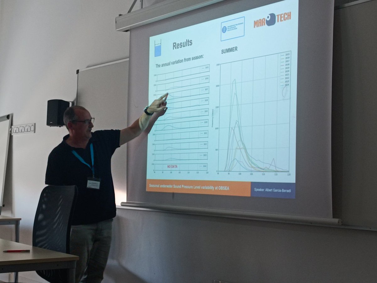 Marine Technology tweet media