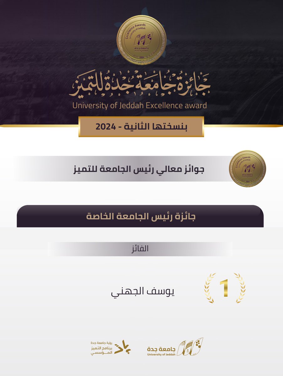 UOfjeddah's tweet photo. جوائز معالي رئيس الجامعة للتميز ، مسار جائزة رئيس الجامعة الخاصة : ⬇️

الفائز: موظف إدارة الأمن والسلامة والصحة المهنية يوسف الجهني . 

#جامعة_جدة 
#جائزة_جامعة_جدة_للتميز https://t.co/PSxqI2FV9E