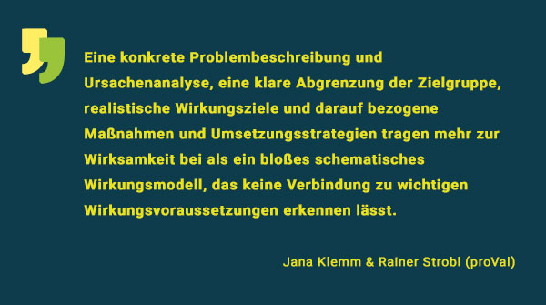 PrEval_Projekt's tweet photo. „Wirkungsmodelle von Projekten sind nur dann wirklich nützlich, wenn gleichzeitig eine Auseinandersetzung mit den Voraussetzungen für die Wirksamkeit der Projekte erfolgt“, stellen Jana Klemm & Rainer Strobl im Zuge ihrer #PrEval Expertise & Handreichung 1/2024 fest. Weiterhin:👇 https://t.co/wC9jxQSVFq