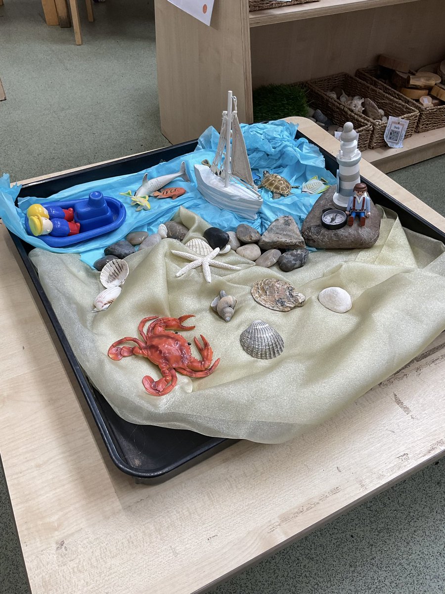 AberfordPrimary's tweet photo. Class One are ready to learn about the seaside #eyfs #seaside #beach https://t.co/vQPm2S9acb