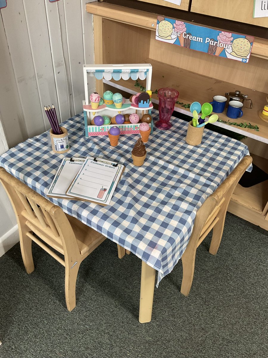 AberfordPrimary's tweet photo. Class One are ready to learn about the seaside #eyfs #seaside #beach https://t.co/vQPm2S9acb