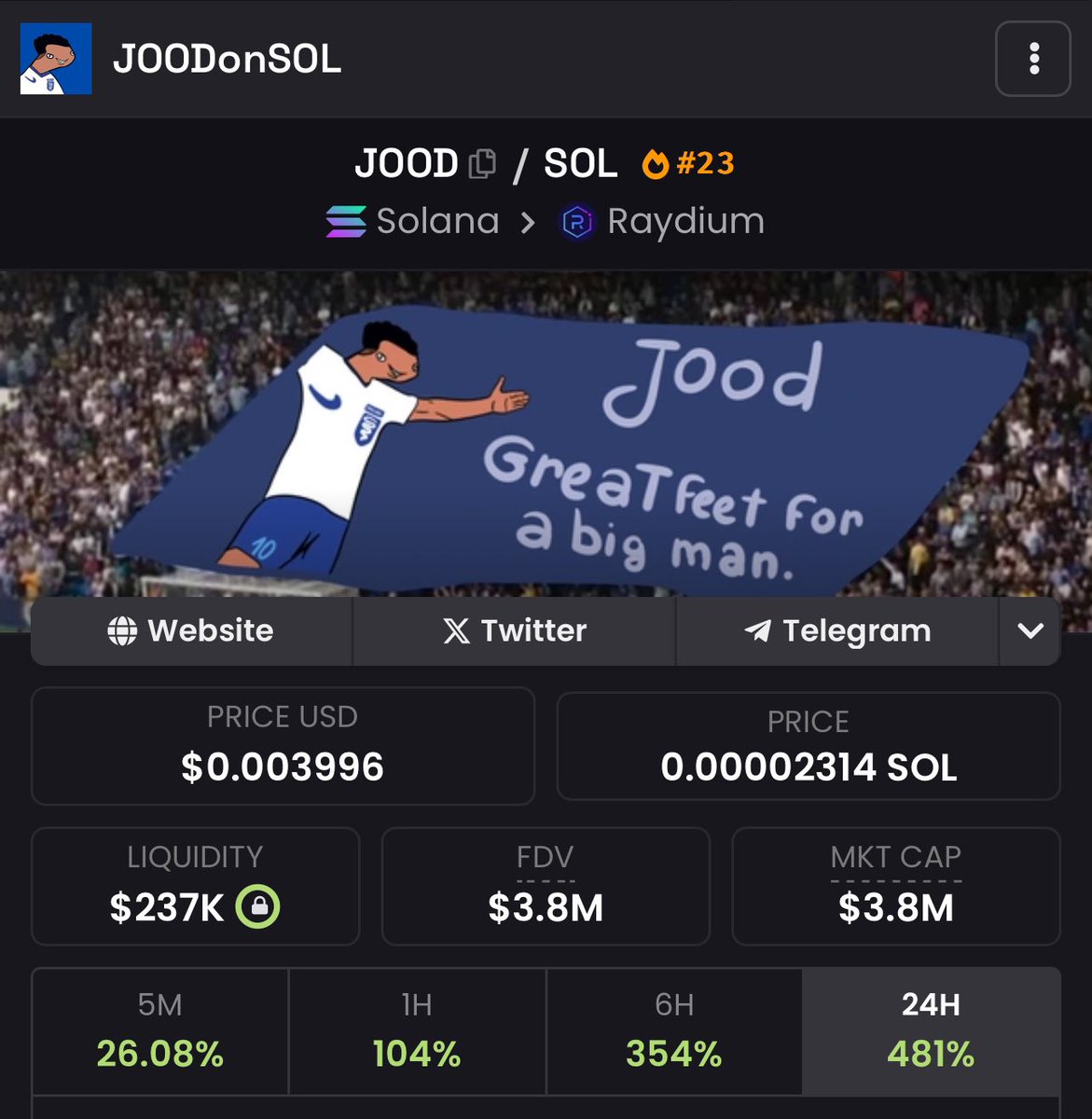 Caught this and called it to the homies at 20k

Thanks for playing 🫡