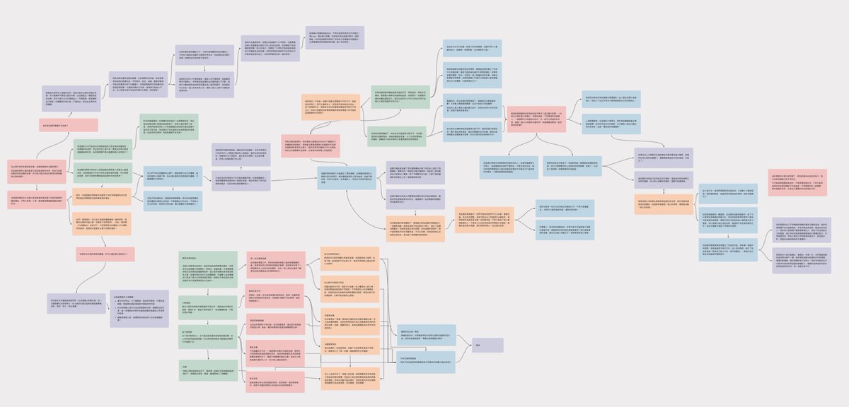 Edaen🌸 エダエン tweet media
