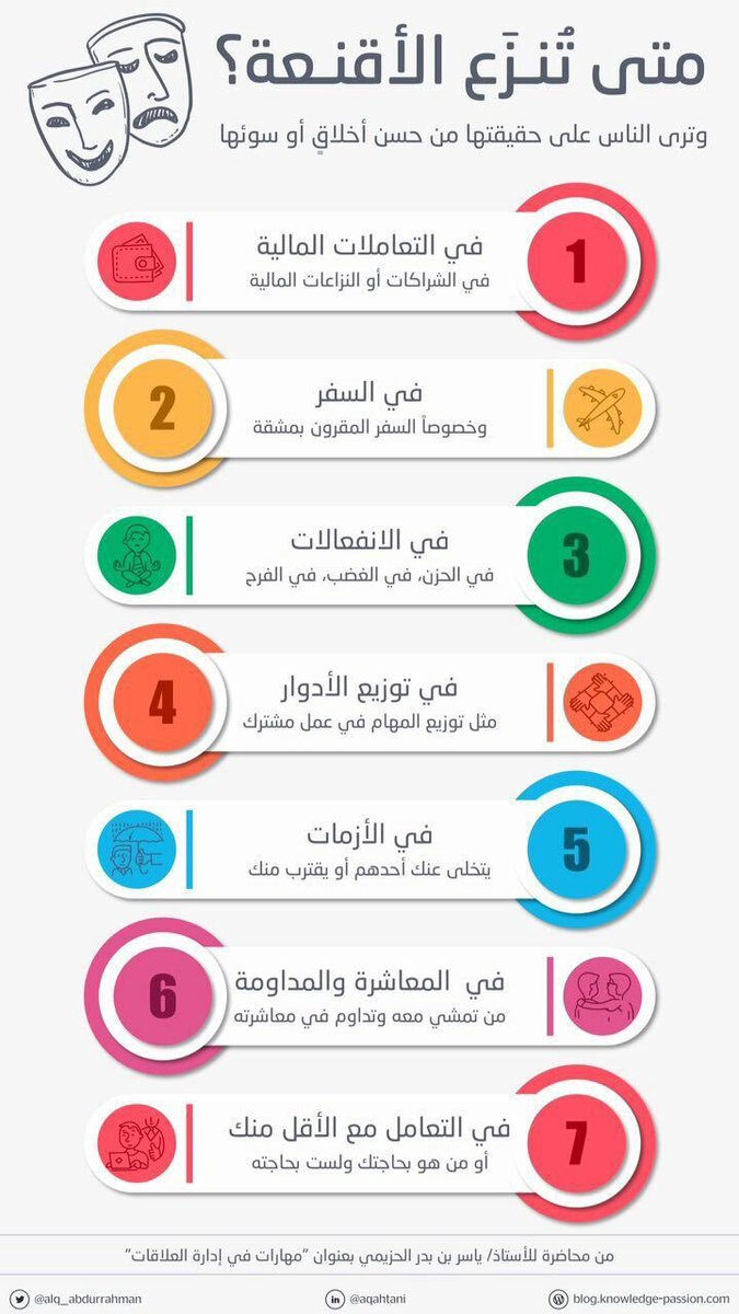 EcoOneE's tweet photo. 📍متى تنزع الأقنعة 👏🏻. https://t.co/G9ZlHCkckT