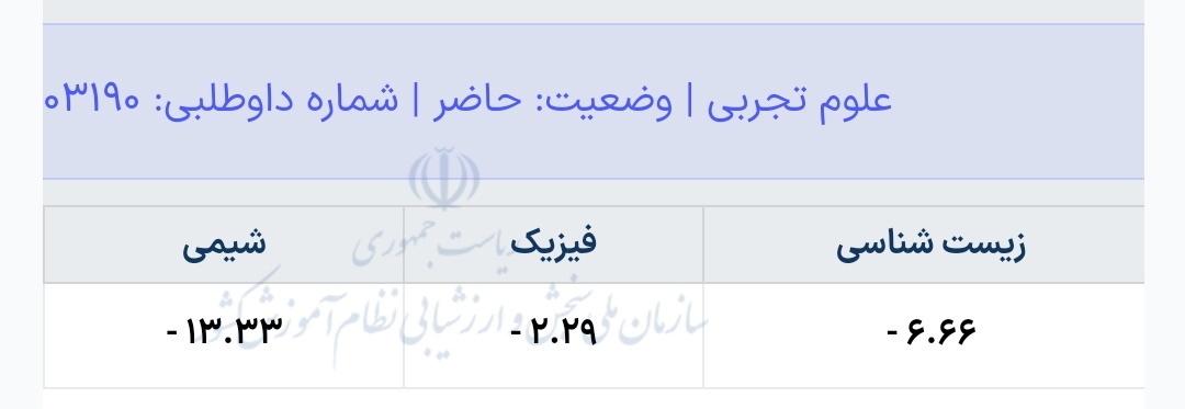 سیاهِ کوچک tweet media