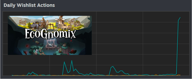 Irox Games tweet media