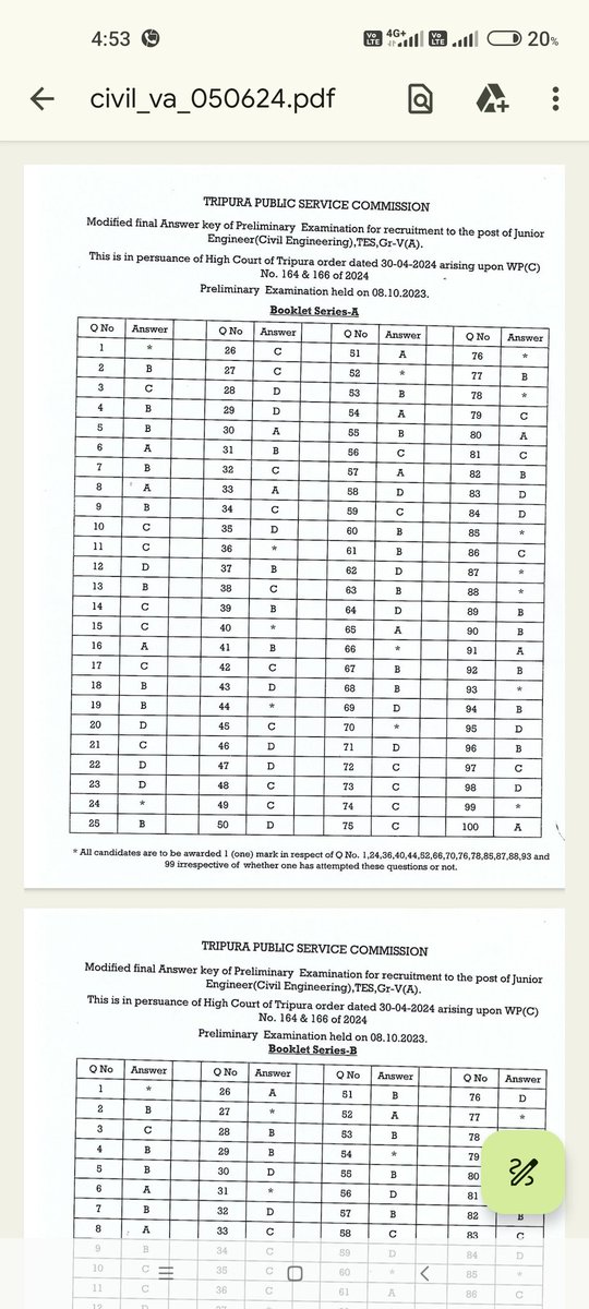thetiprajwk's tweet photo. @tipra_official @runiel_tiprasa @SuhelDebbarmaEM @PradyotManikya tpsc has published their pending results of the following posts. When will the adc govt. release the result of Junior Engineer? It's been 5 months since we appeared in the interview. We have waited for so long. https://t.co/xvwl1nagQM