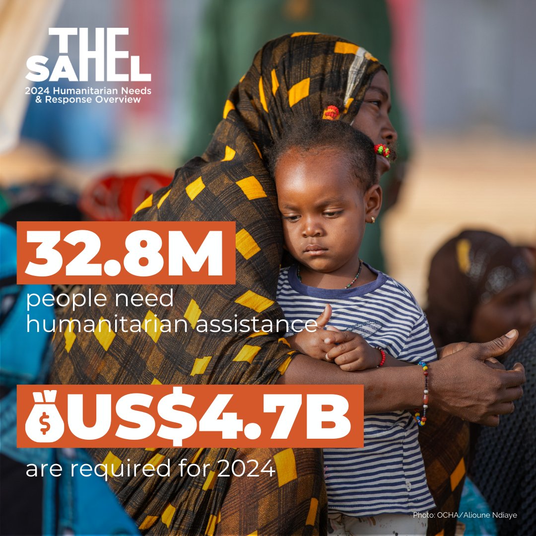 🚨 The 2024 #Sahel Humanitarian Needs and Requirements Overview was just released! 

Millions of people in the region need urgent aid due to crises worsened by instability, security issues, and climate change.

Press release: bit.ly/3X6oeNj