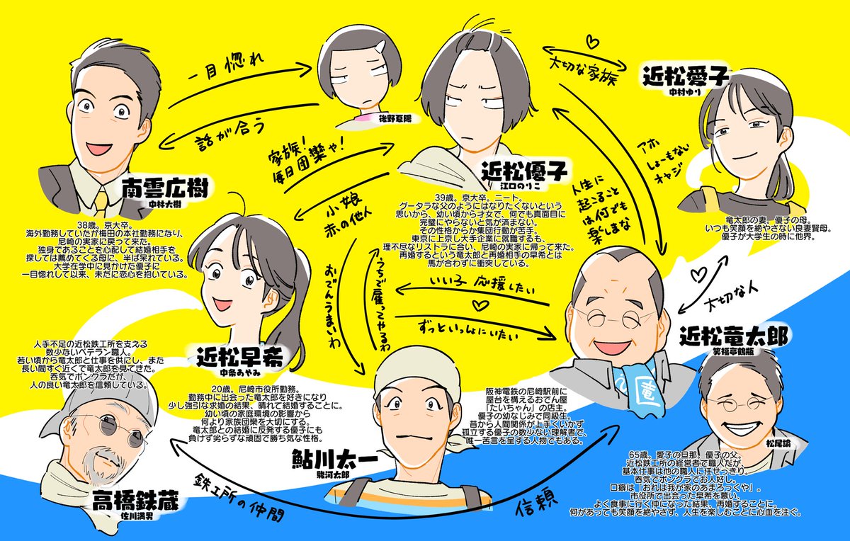 あかとんぼ tweet media