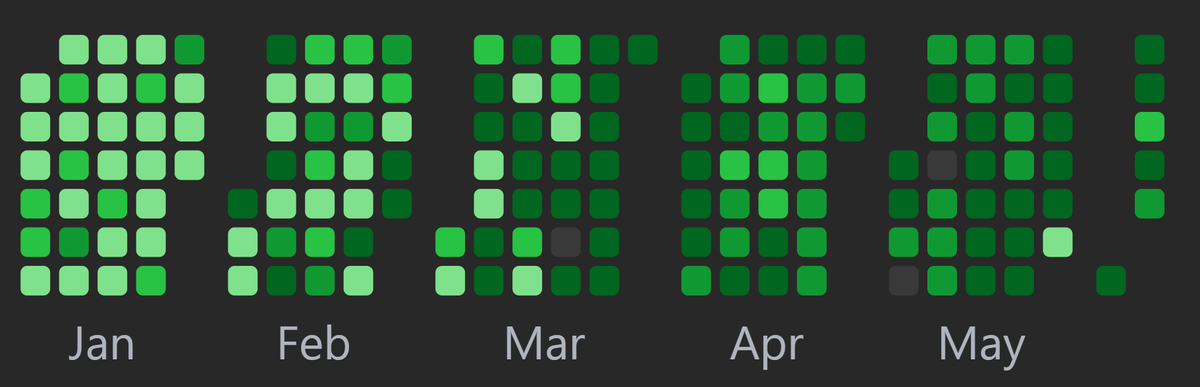 Day 155/365 of my 365 Days Problem Solving Challenge! 🚀💚

(Started from Jan 2024)

Today,
No. of problems solved : 1

#365DaysofCode #365days #challenge #datastructures #Algorithms #ProblemSolving #leetcode #codinglife #programming #practice #LearningJourney #letsconnect