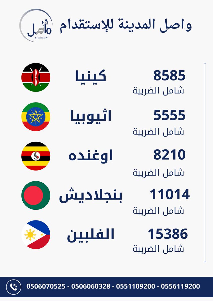 wasel_ws's tweet photo. #واصل_المدينة_للاستقدام https://t.co/RTD8ixtmC5