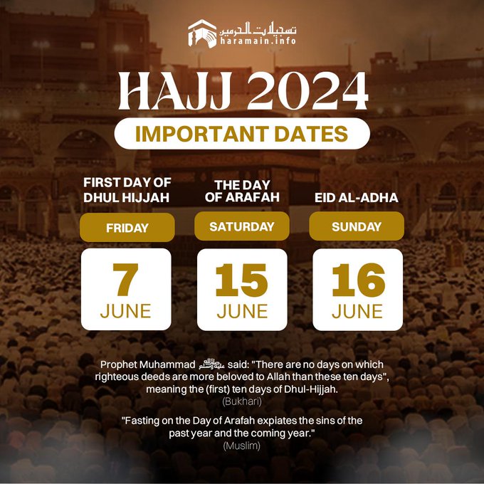 Saudi Arabia Zil Hajj moon sighted, Eid date announced Anime Hindi