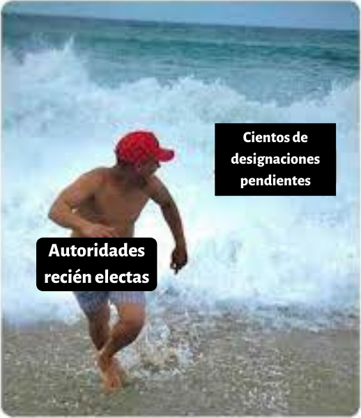 designaciones's tweet photo. #YaEsViernes | 🌊Con nuevas autoridades electas, viene una gran discusión sobre cómo mejorar los procesos de designación de altas responsabilidades públicas y los muchos pendientes que deben ser atendidos. ¡Estamos listas para sumar al debate!  

#SinCuotasNiCuates https://t.co/SepXxlluZW