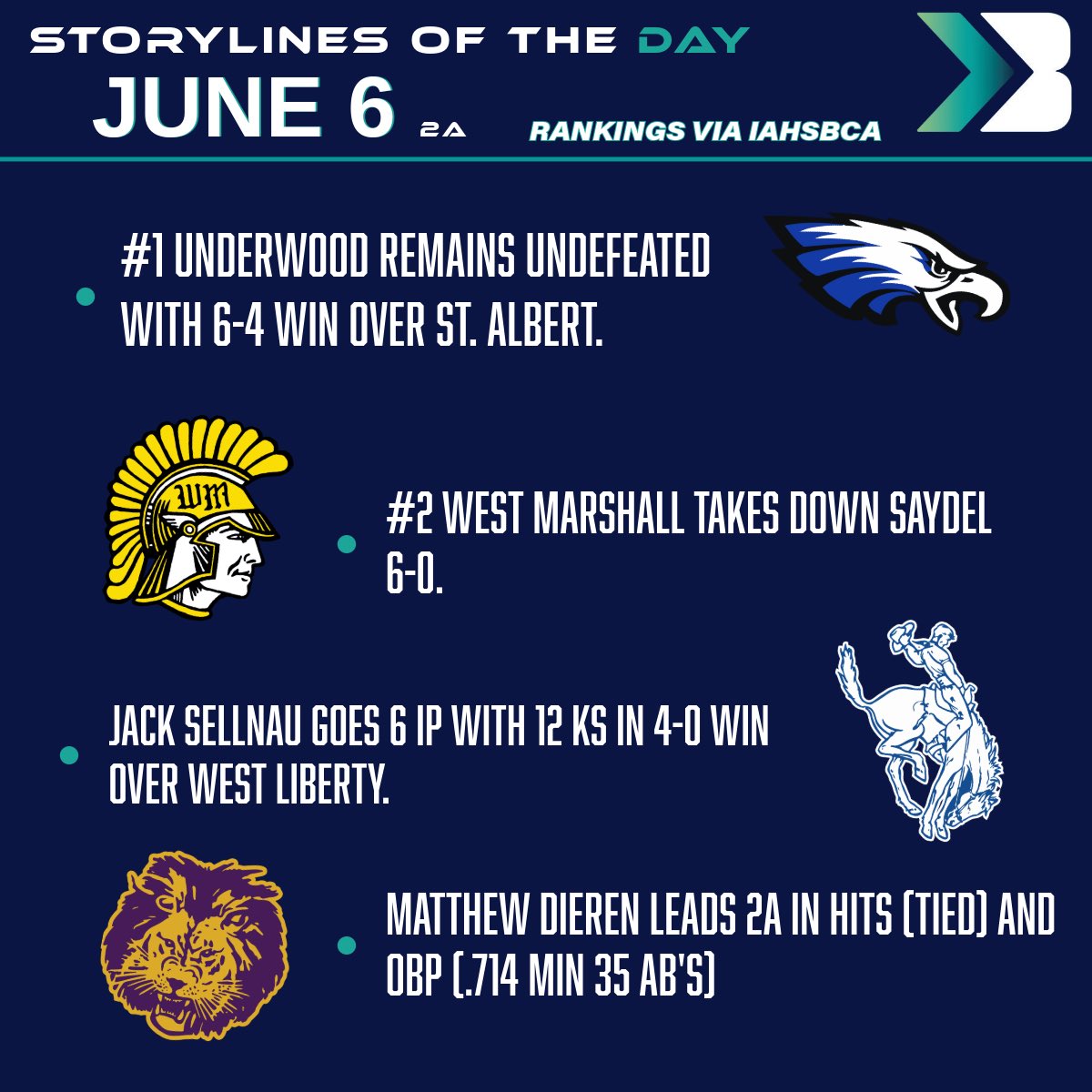 Bound_IA's tweet image. 2A Storylines of the Day (June 6th) 🔥