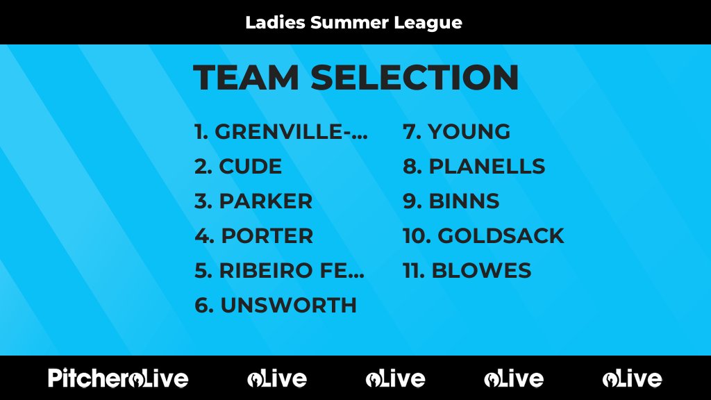 SwanWarehamHC's tweet photo. Today's Ladies Summer League team selection #Pitchero
https://t.co/bTJf85QCdC https://t.co/HKRQ879Hll