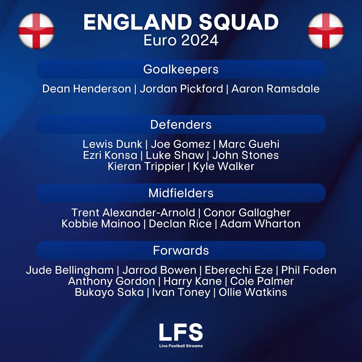LFStreams2's tweet photo. 🚨Gareth Southgate announces his 26-player squad for Euro 2024!

#Euro2024 #ENG #England #LFS https://t.co/hOkvZyqqJW