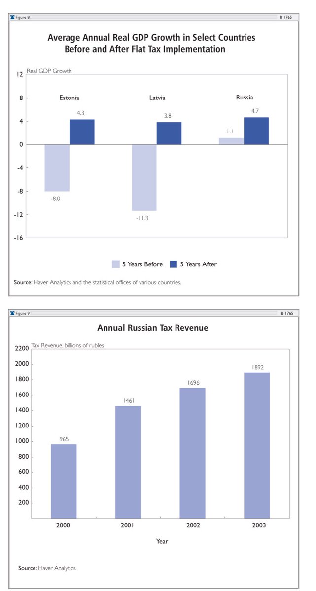 Marcos González tweet media