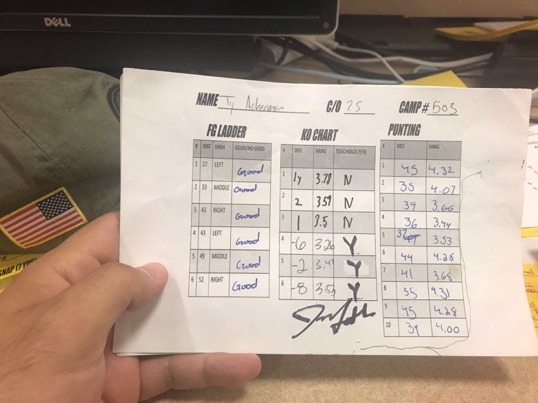 Ty Ackerman tweet media