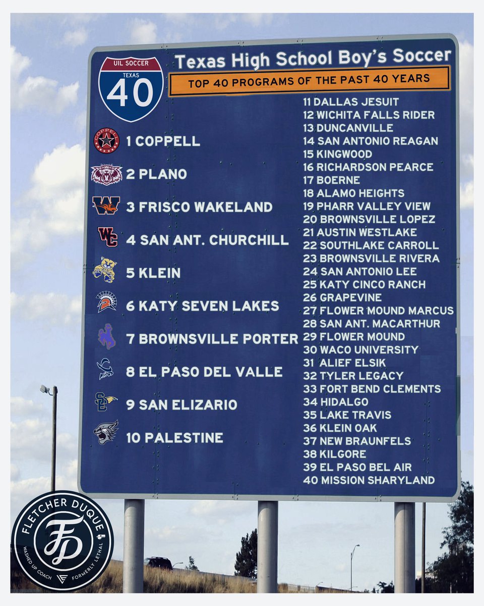 🔥𝟒𝟎 𝐁𝐞𝐬𝐭 𝐏𝐫𝐨𝐠𝐫𝐚𝐦𝐬 𝐎𝐟 𝐓𝐡𝐞 𝐏𝐚𝐬𝐭 𝟒𝟎 𝐘𝐞𝐚𝐫𝐬🔥
       - UIL Texas High School Boys Soccer -

Found our list from a few years ago and updated it. 

Who should be higher, lower, on it or off? All for fun, but these are indeed some of the greatest!