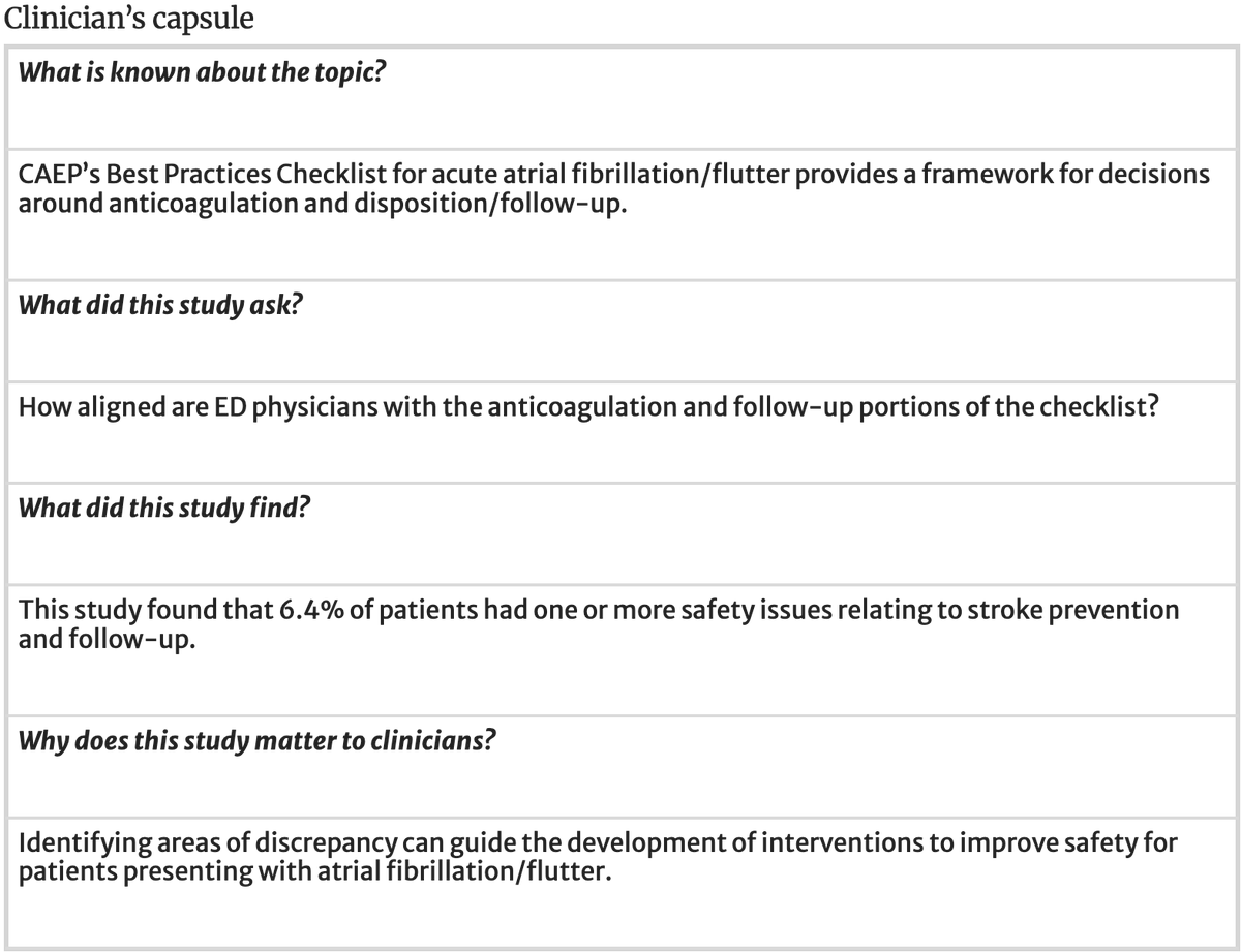 How well do ED physician practices align with CAEP acute AFib checklist for stroke prevention &amp;disposition? by <a href="/SamaraAdler/">Samara Adler</a> rdcu.be/dJ8nU
There was a very high level of ED alignment with CAEP’s Best Practices Checklist regarding disposition and stroke prevention.