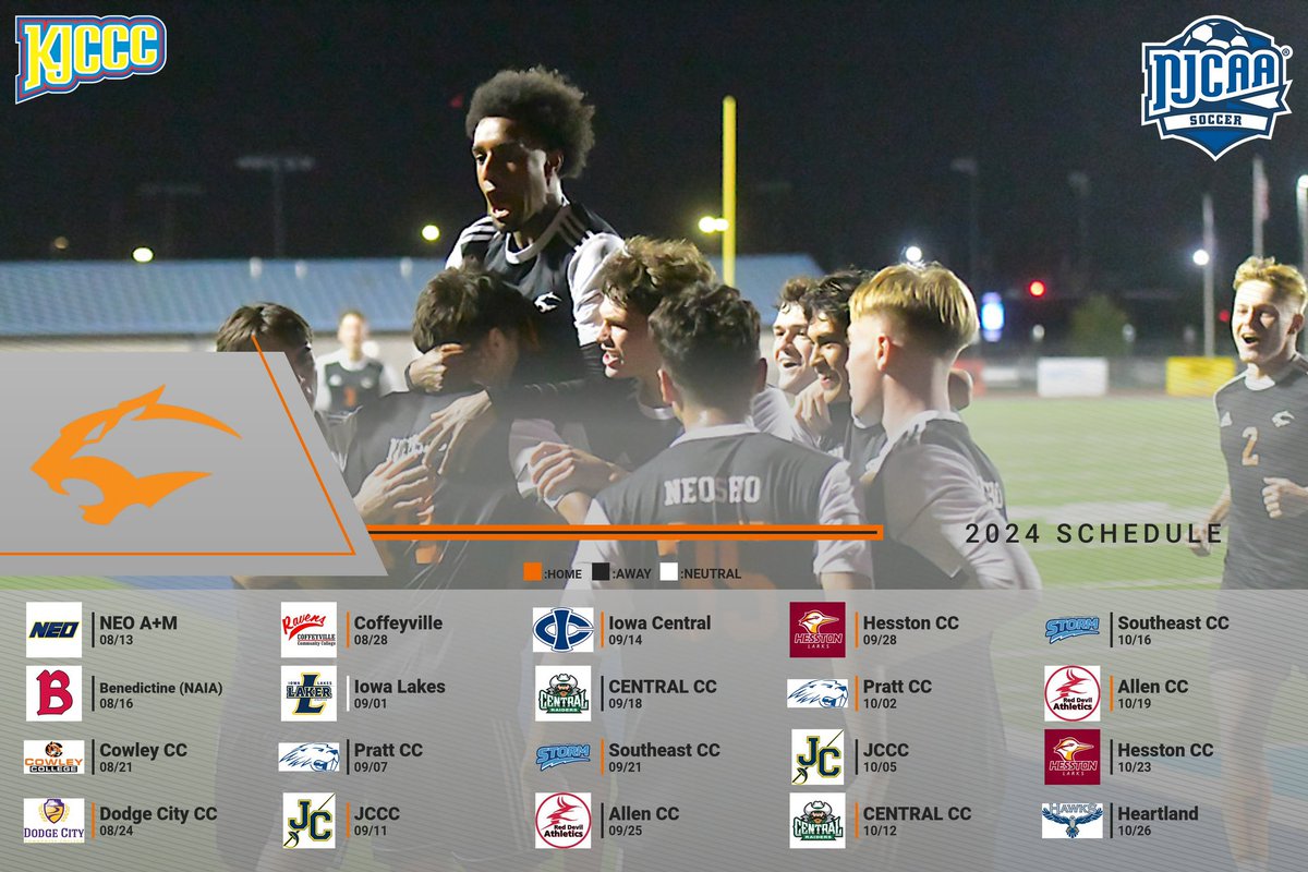 Neosho County CC Men's Soccer tweet media