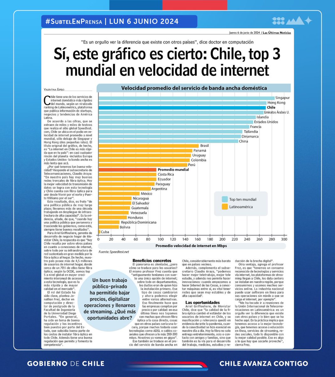 Subsecretaría de Telecomunicaciones tweet media
