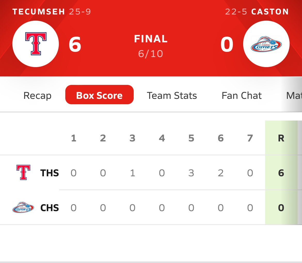 Barstool Comets tweet media