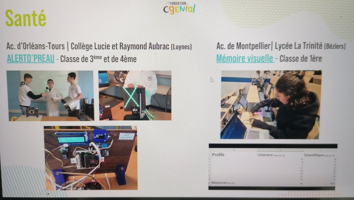 Technologie_ot's tweet image. Les élèves de l&apos;@ac_orleanstours sont à l&apos;honneur au palmarès du concours #YesWeCode 2024 de la @Fond_CGenial 🎉
Bravo pour le travail et l&apos;investissement de tous !
#programmation #microbit #félicitations