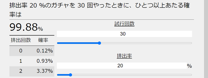 1/5で出るピックアップが30回もすり抜けてまだ来てない 確率バグりすぎ https://t.co/v5RpogP2GI<a href="/tag/idolmaster"class="tags"><span>#idolmaster</span></a><a href="/tag/%E3%82%B7%E3%83%A3%E3%83%8B%E3%83%9E%E3%82%B9"class="tags"><span>#シャニマス</span></a>
