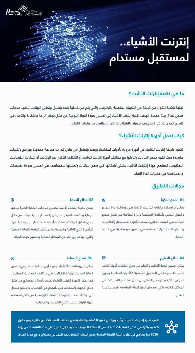 إنترنت الأشياء .. لمستقبل مستدام