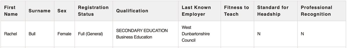 Miss Bull tweet media