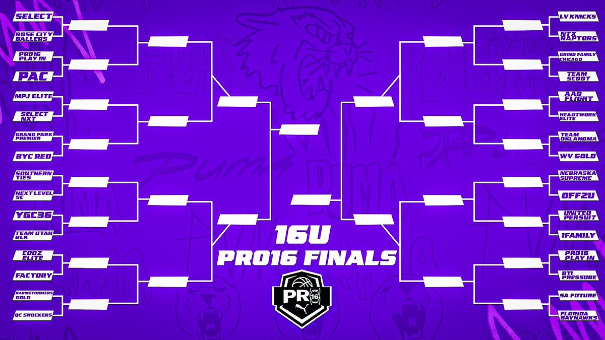 PRO16/NXTPRO League tweet media