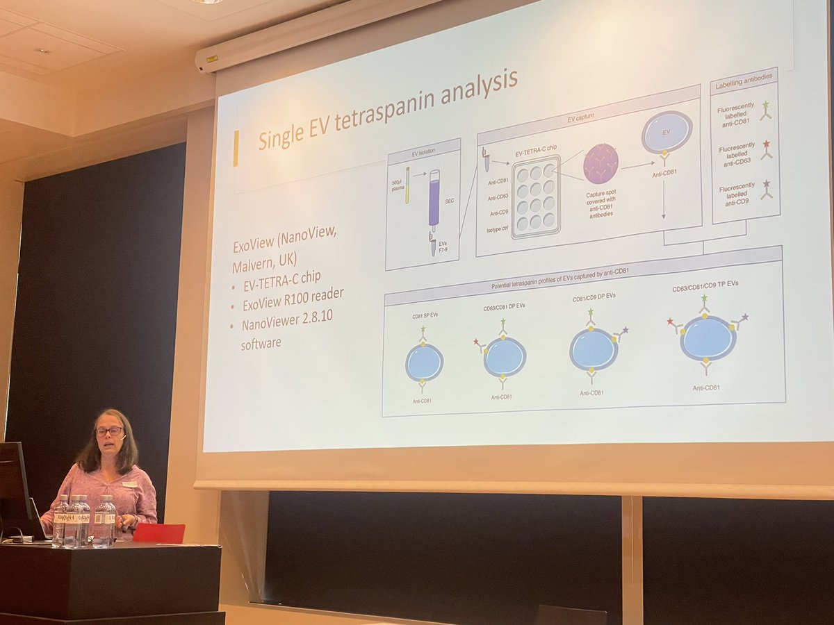 NOR_EVs's tweet photo. And major thanks to all the invited speakers and abstract presenters for a very educational meeting with topics ranging from brain-derived EVs, EVs in Rheumatoid Arthritis, bacterial EV vaccines and advances in purification and characterization of EVs!🫧 It was a fun day indeed😃 https://t.co/IlZ5qaiEsK