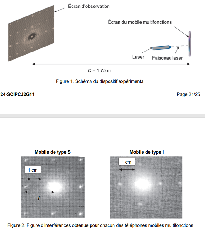 Lab⌬lycée tweet media