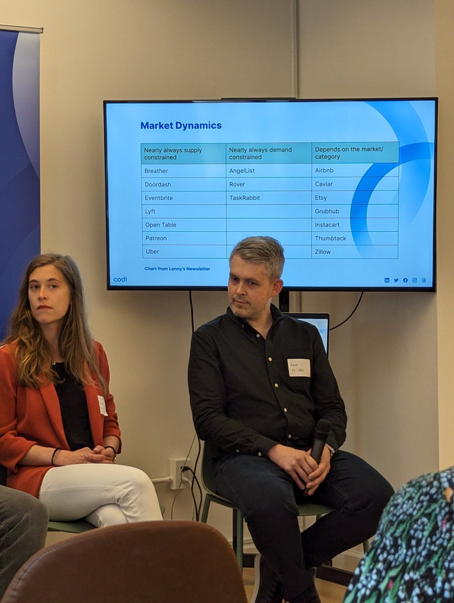 Takeaway from Scaling Marketplaces with <a href="/codiwork/">Codi</a>: a lot of founders get the advice "you should be networking 24/7" but product is also important. Build something that makes networking easy

#NYTechWeek