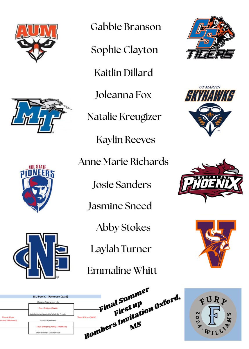 Fury Williams (@furywilliams) on Twitter photo Can’t wait to kickoff Summer in Oxford next week! This is one special group! Found our homes now playing for our futures! <a href="/ChelseaEFarmer/">Chelsea Farmer</a> <a href="/JBMTSUsoftball/">Jeff Breeden</a> <a href="/BlytheG11/">Blythe Golden</a> <a href="/VSCCPioneersSB/">Vol State Softball</a> <a href="/CUPhoenixSB/">Cumberland Softball</a> <a href="/MikeDavo17/">MIKE DAVENPORT</a> <a href="/MVC_softbal/">Missouri Valley College Softball</a> Can’t wait to kickoff Summer in Oxford next week! This is one special group! Found our homes now playing for our futures! <a href="/ChelseaEFarmer/">Chelsea Farmer</a> <a href="/JBMTSUsoftball/">Jeff Breeden</a> <a href="/BlytheG11/">Blythe Golden</a> <a href="/VSCCPioneersSB/">Vol State Softball</a> <a href="/CUPhoenixSB/">Cumberland Softball</a> <a href="/MikeDavo17/">MIKE DAVENPORT</a> <a href="/MVC_softbal/">Missouri Valley College Softball</a>