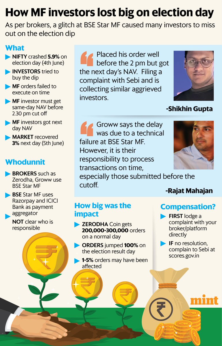 Anil Poste tweet media