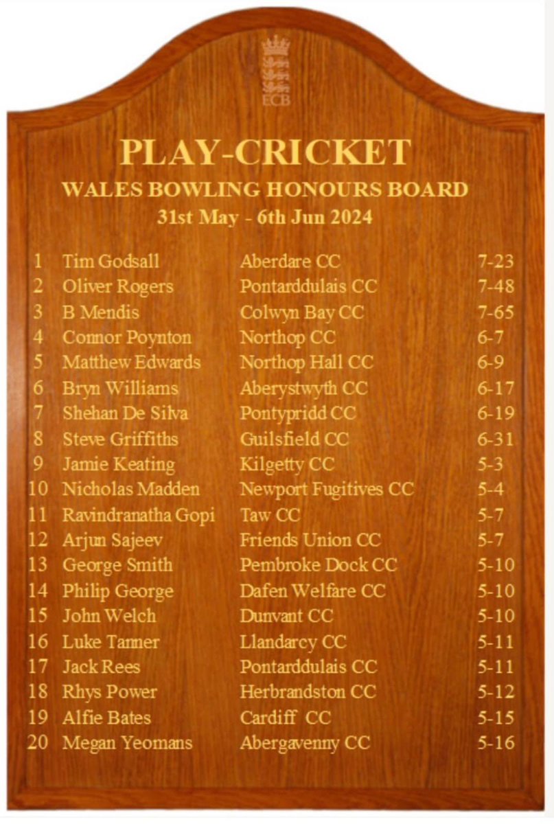 Nigel Rogers tweet media