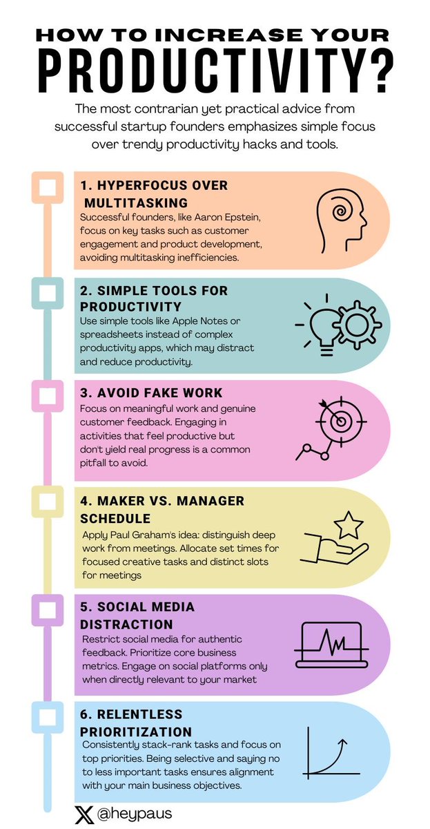 heypaus's tweet image. Want to increase your productivity? 🤔
#Productivity #TimeManagment
