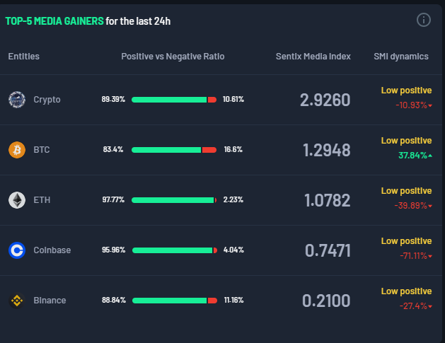 Sentix_Org tweet media