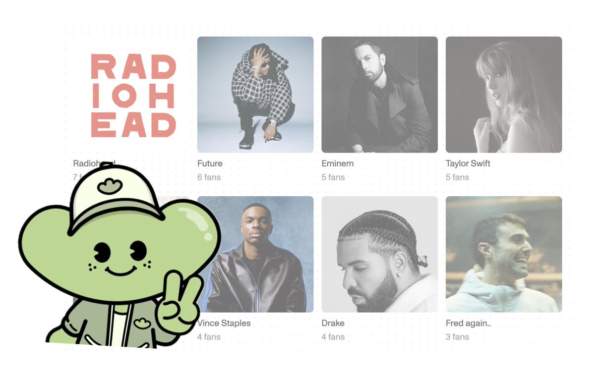 Meet the <a href="/LensProtocol/">Lens</a> top 8 artists.

Show us yours and we'll show you ours 👉👈

poke.osc.wtf