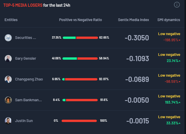 Sentix_Org tweet media
